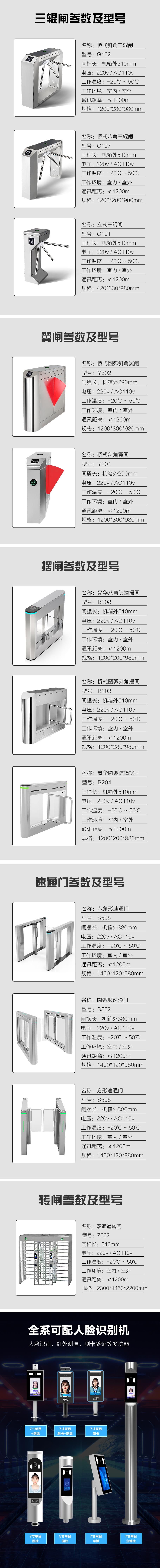 建筑工地實(shí)名制系統